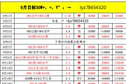 周六法甲：巴黎圣日尔曼VS斯特拉斯堡